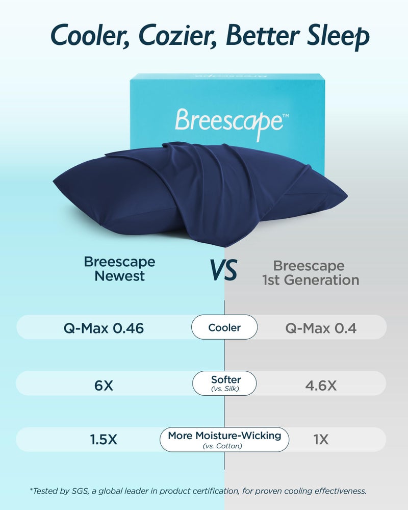 Breescape Cooling Pillow Cases Standard/Queen Size - BlendTek Dry & Cool Technology for Hot Sleepers and Night Sweats, Ultra Soft Pillowcases for Hair & Skin Care, Set of 2, 20"" x 30"", Twilight Blue - Image 3